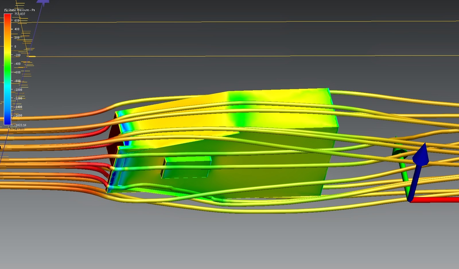 Engine bay undertray aerodynamics